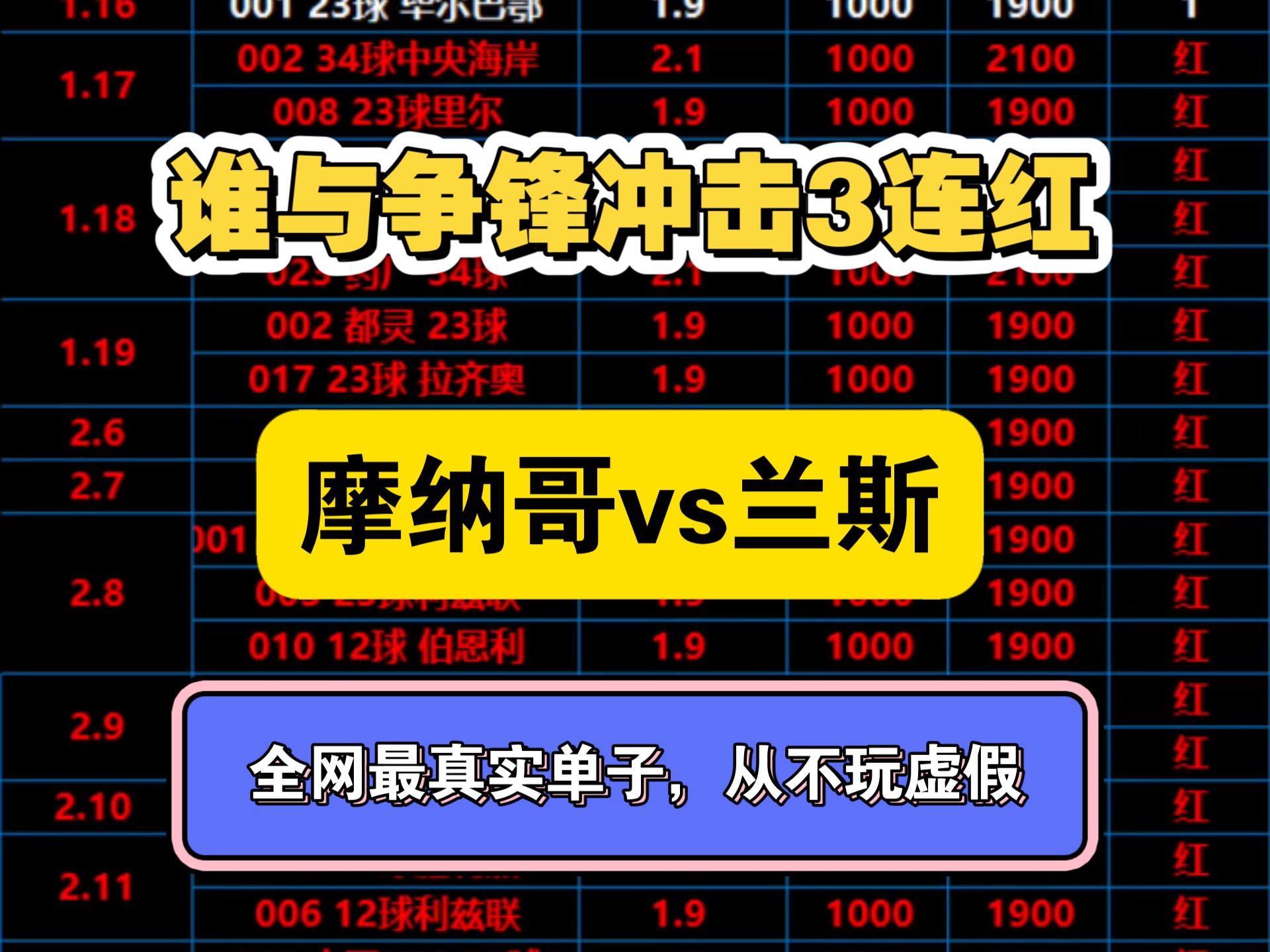 关于摩纳哥客场大捷，提升积分排名的信息